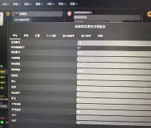 星空体育官网-暗区突围阿贾克斯背景故事